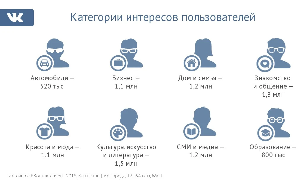 vkontakte-hobbi.jpg